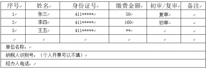 特種,作業(yè),考試,報(bào)名費(fèi),開(kāi)票,說(shuō)明,本,說(shuō)明, . 特種作業(yè)考試報(bào)名費(fèi)開(kāi)票說(shuō)明