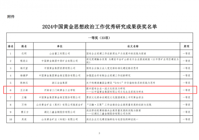 祝賀,我校,王江南,王,江南,榮獲,中國,黃金, . 祝賀我校王江南榮獲中國黃金政研會優(yōu)秀研究成果一等獎